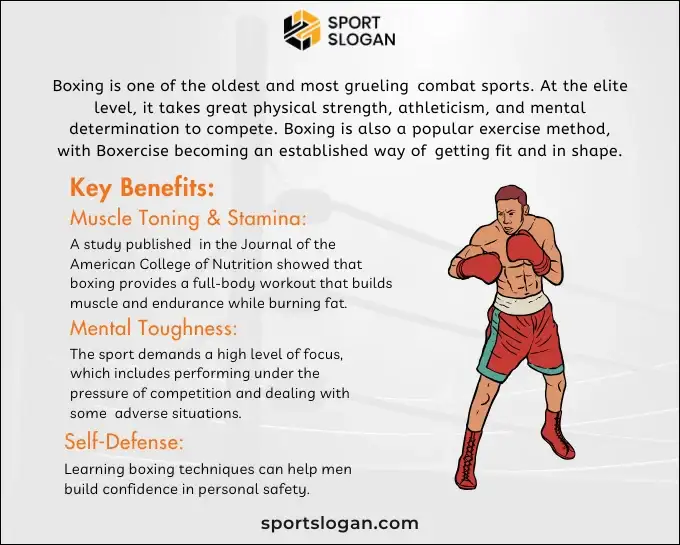 Boxing_ The Ultimate Test of Strength and Endurance