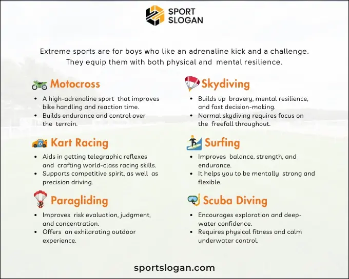 Extreme and Adventure Sports for Boys