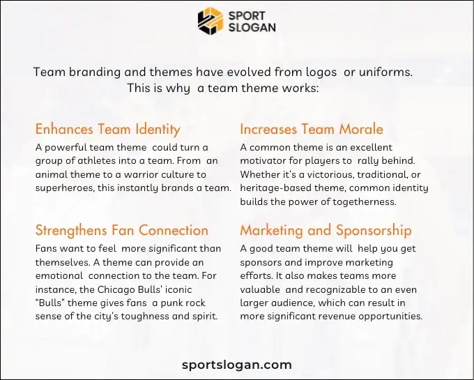 Why Team Themes Matter in Sports